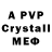Ecstasy Philipp Plein Abduazim Mirzabaev